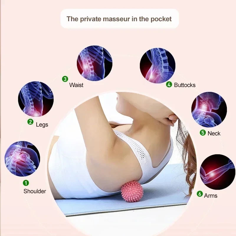 Fascia Muscle Relaxation Massage Ball